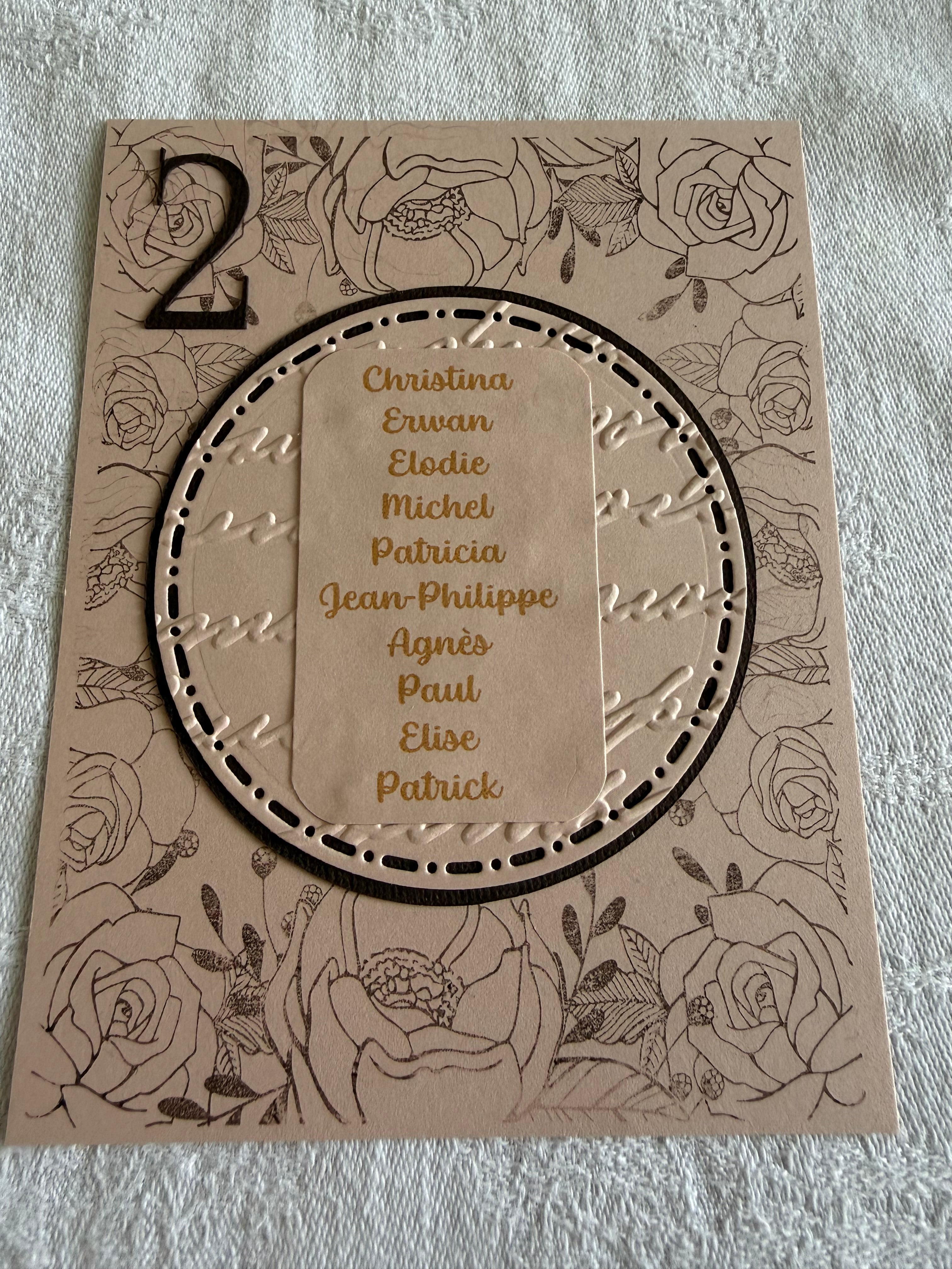 Suite de  papeterie de mariage Rosa